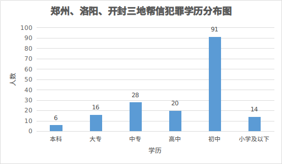 图片7