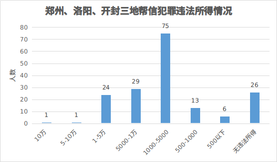 图片9